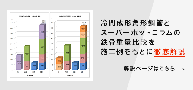 冷間プレス成形角形鋼管】Nカラム BCP325/-C | 製品紹介 | ナカジマ